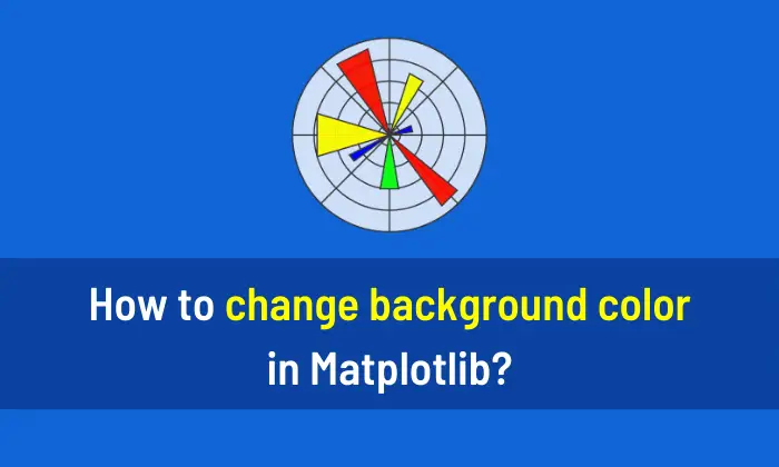 How to change background color in Matplotlib