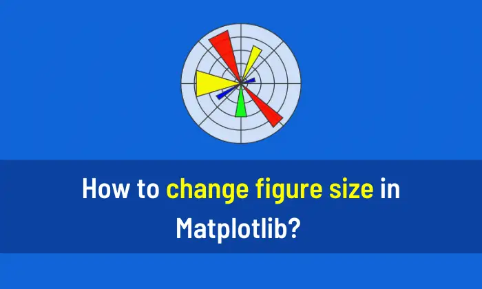 How to change figure size in Matplotlib