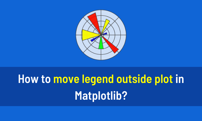 How to move legend outside plot in Matplotlib