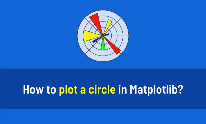 How to plot a circle in Matplotlib