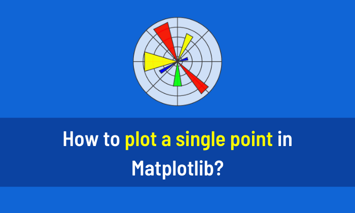 How to plot a single point in Matplotlib