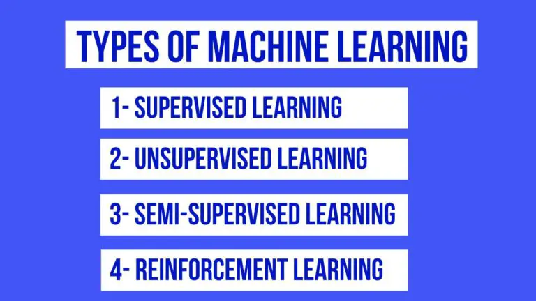 What is Machine Learning? Examples, Types, Steps - AiHints
