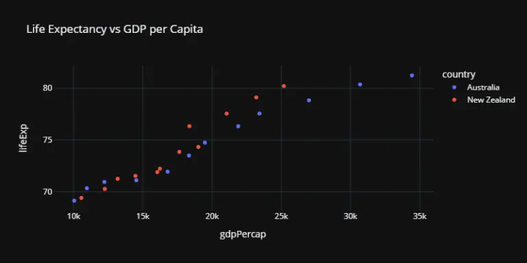 plotly title background color